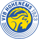 Emblema Hohenems