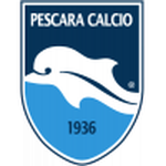 Emblema Pescara