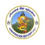 Emblema Kirivong Sok Sen Chey