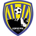 Emblema Kapaz