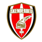 Emblema Skenderbeu Korce