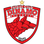 Emblema Dinamo Bucuresti