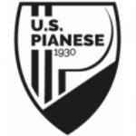 Emblema Pianese