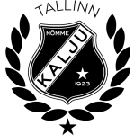 Emblema Kalju Nomme
