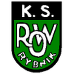 Emblema ROW Rybnik