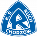 Emblema Ruch Chorzów