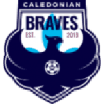 Emblema Caledonian Braves