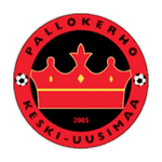 Emblema PKKU